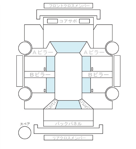 Body condition diagram (damage marks, Japanese labels)