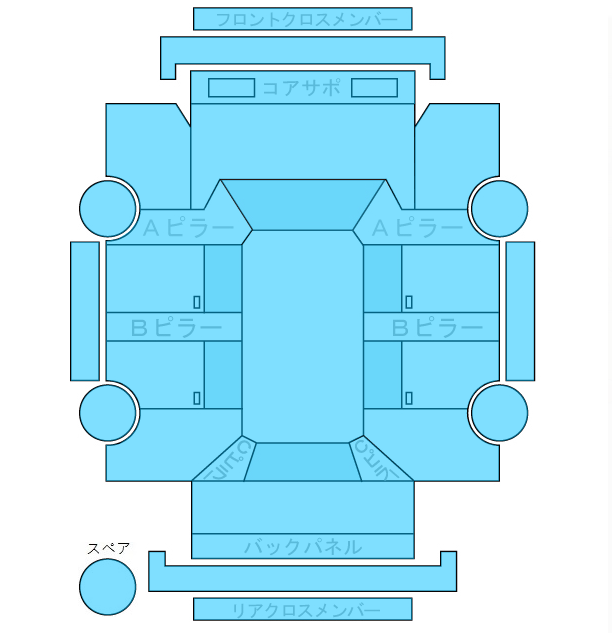 Body condition diagram (damage marks, Japanese labels)
