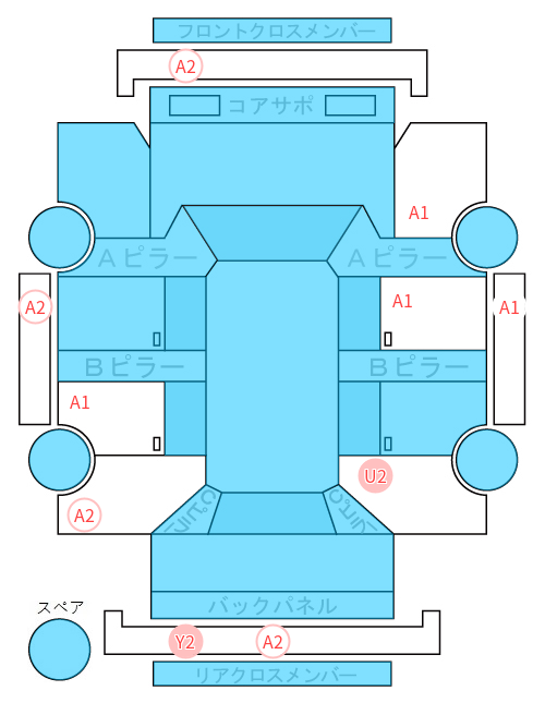 Body condition diagram (damage marks, Japanese labels)