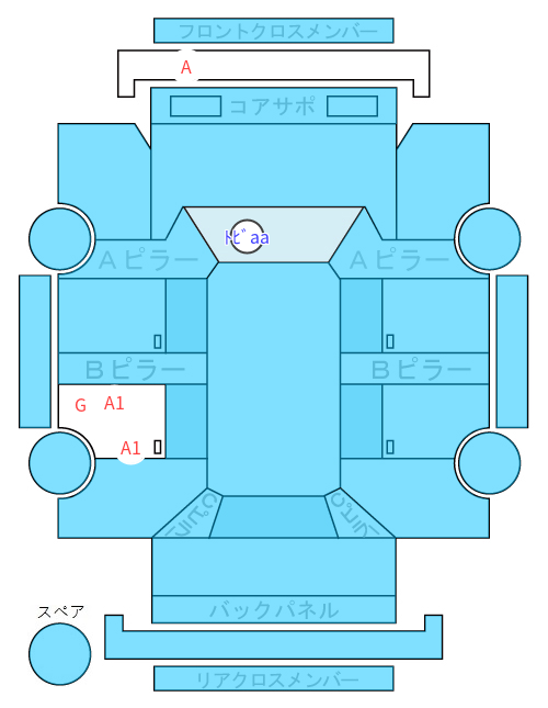 Body condition diagram (damage marks, Japanese labels)
