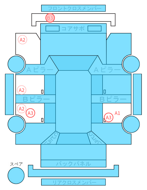 Body condition diagram (damage marks, Japanese labels)
