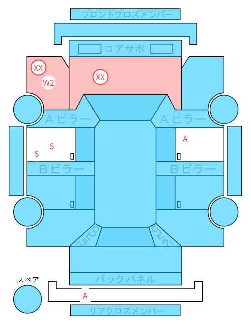 Body condition diagram (damage marks, Japanese labels)