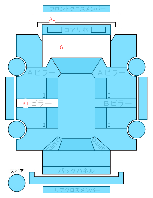 Body condition diagram (damage marks, Japanese labels)