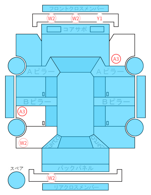 Body condition diagram (damage marks, Japanese labels)