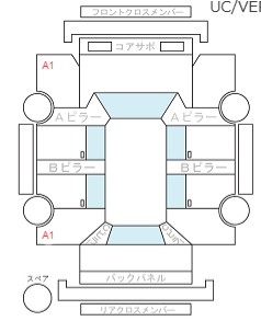 Body condition diagram (damage marks, Japanese labels)