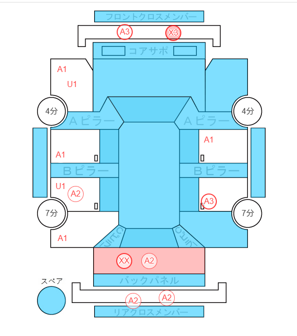 Body condition diagram (damage marks, Japanese labels)