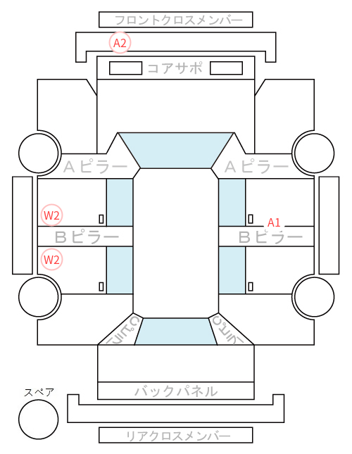 Body condition diagram (damage marks, Japanese labels)