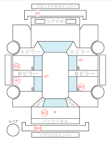 Body condition diagram (damage marks, Japanese labels)