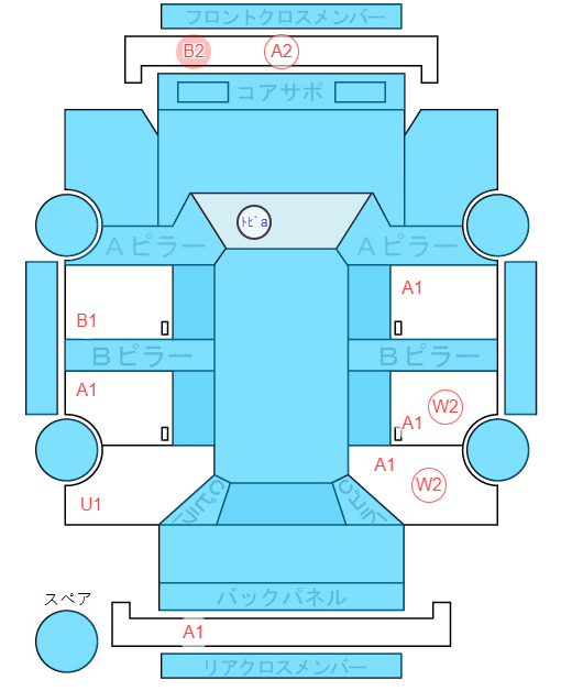 Body condition diagram (damage marks, Japanese labels)