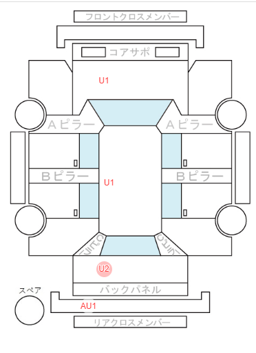 Body condition diagram (damage marks, Japanese labels)
