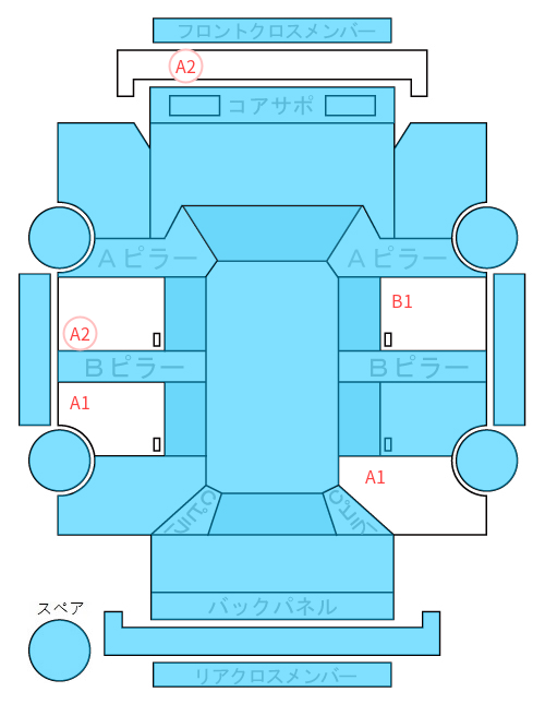 Body condition diagram (damage marks, Japanese labels)
