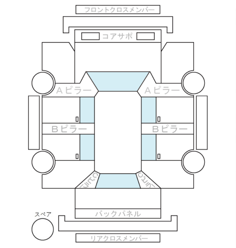 Body condition diagram (damage marks, Japanese labels)