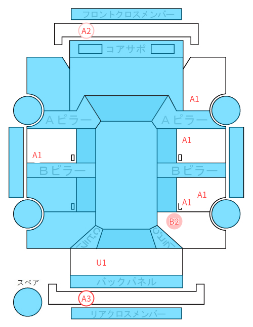 Body condition diagram (damage marks, Japanese labels)