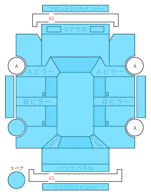 Body condition diagram (damage marks, Japanese labels)