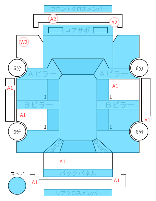 Body condition diagram (damage marks, Japanese labels)