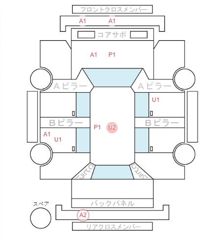 Body condition diagram (damage marks, Japanese labels)