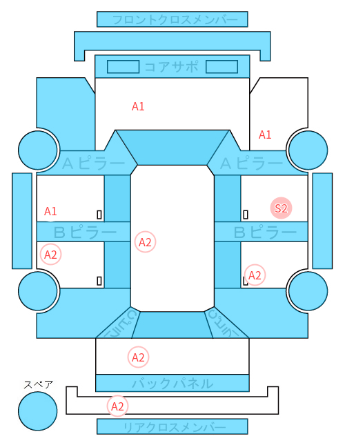 Body condition diagram (damage marks, Japanese labels)