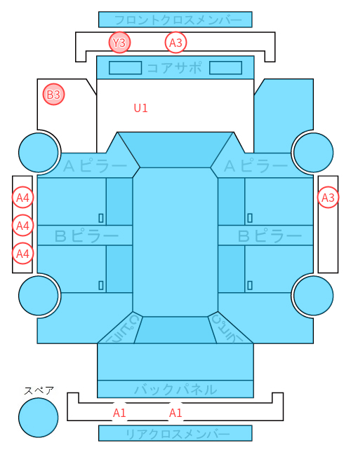 Body condition diagram (damage marks, Japanese labels)