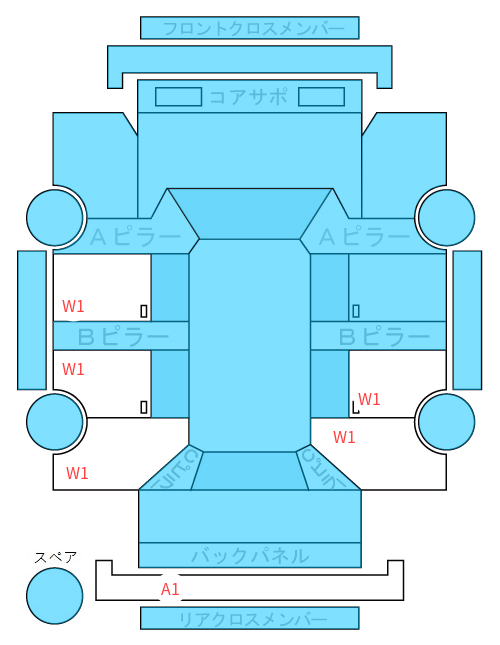 Body condition diagram (damage marks, Japanese labels)