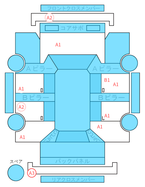 Body condition diagram (damage marks, Japanese labels)