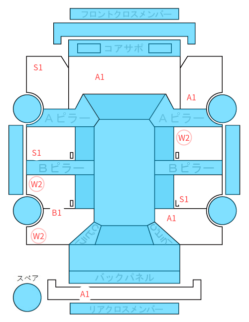 Body condition diagram (damage marks, Japanese labels)
