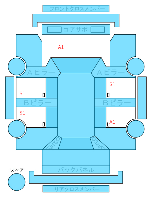 Body condition diagram (damage marks, Japanese labels)