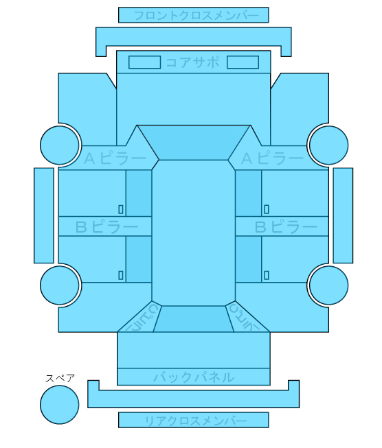Body condition diagram (damage marks, Japanese labels)