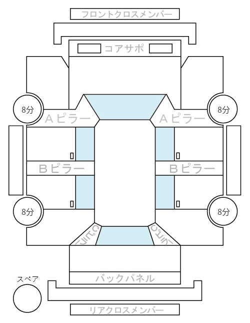 Body condition diagram (damage marks, Japanese labels)