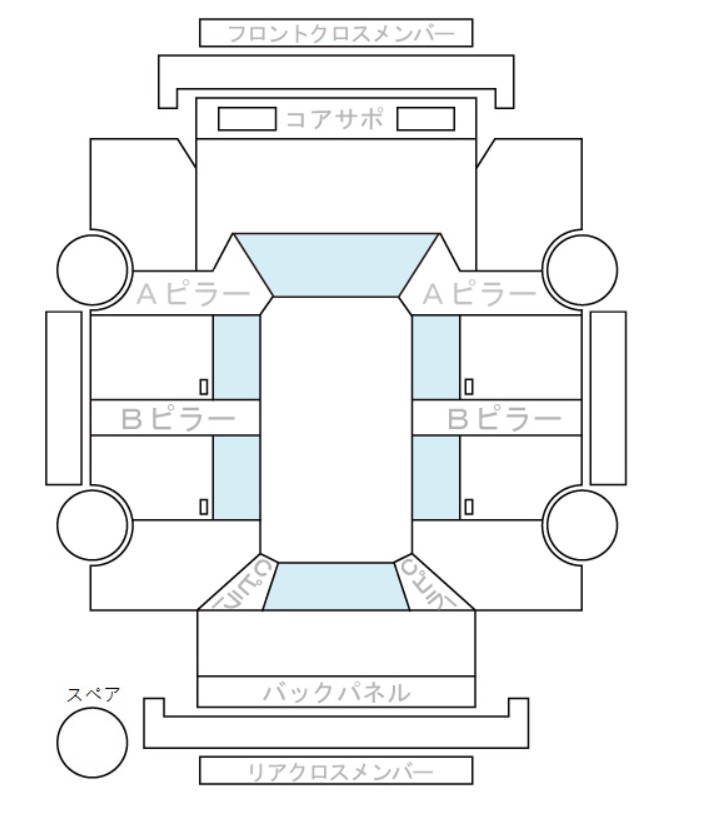 Body condition diagram (damage marks, Japanese labels)