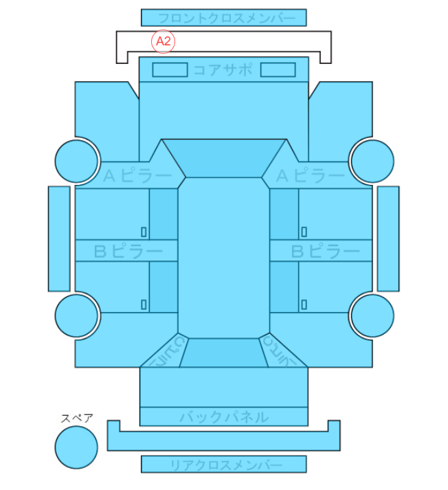 Body condition diagram (damage marks, Japanese labels)