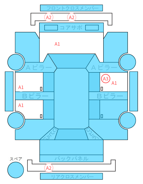 Body condition diagram (damage marks, Japanese labels)