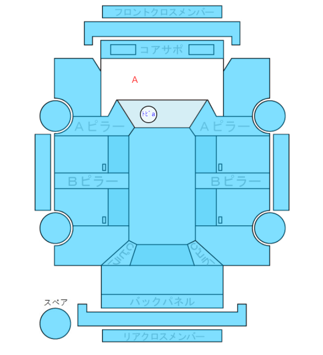 Body condition diagram (damage marks, Japanese labels)