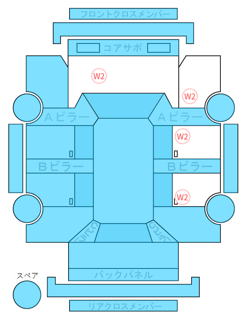 Body condition diagram (damage marks, Japanese labels)