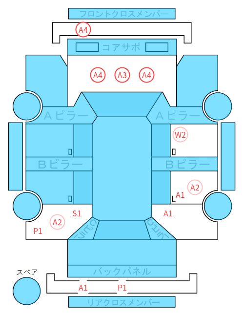 Body condition diagram (damage marks, Japanese labels)