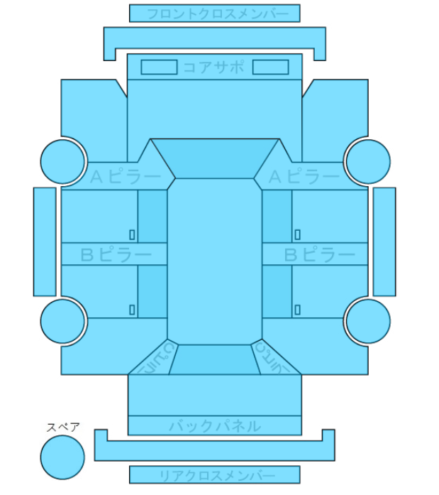 Body condition diagram (damage marks, Japanese labels)