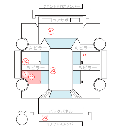 Body condition diagram (damage marks, Japanese labels)
