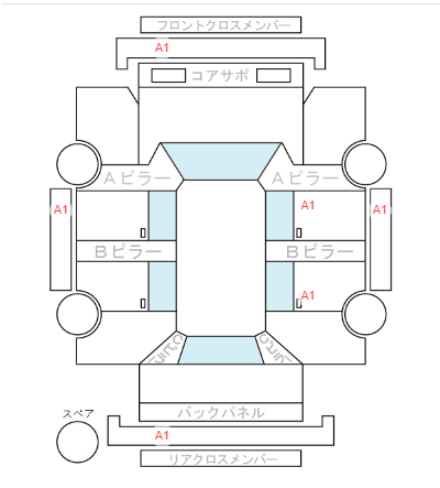 Body condition diagram (damage marks, Japanese labels)