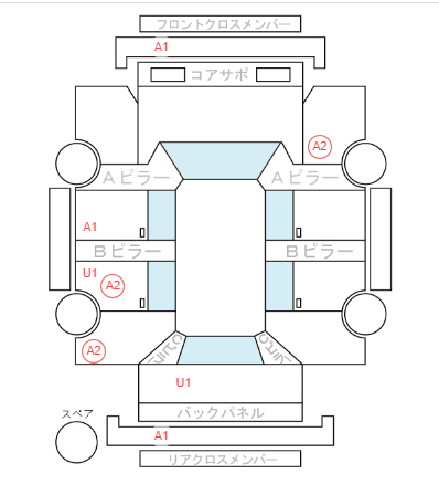 Body condition diagram (damage marks, Japanese labels)