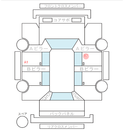 Body condition diagram (damage marks, Japanese labels)