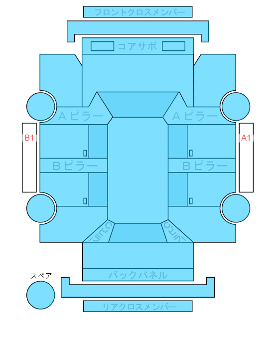 Body condition diagram (damage marks, Japanese labels)