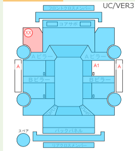 Body condition diagram (damage marks, Japanese labels)