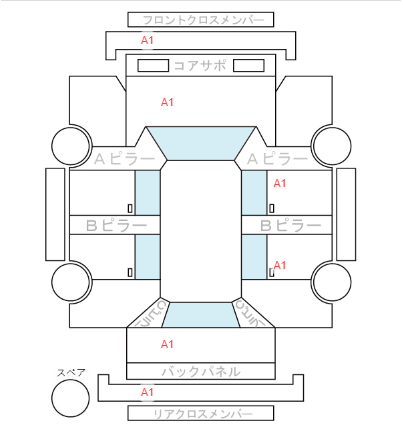 Body condition diagram (damage marks, Japanese labels)