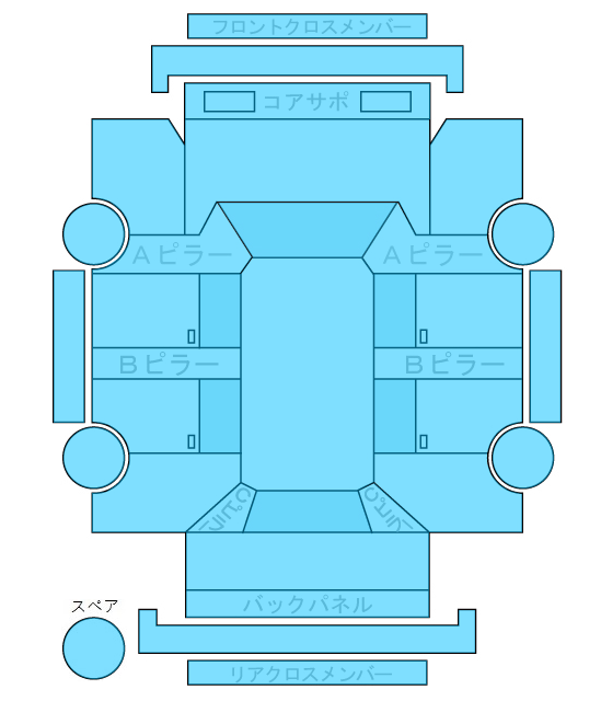 Body condition diagram (damage marks, Japanese labels)