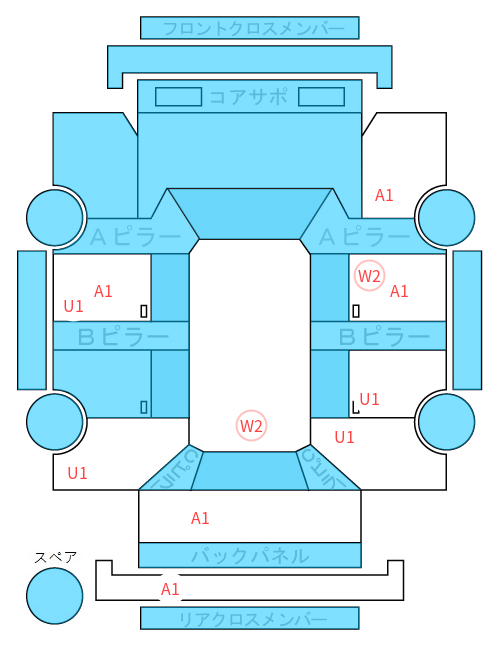 Body condition diagram (damage marks, Japanese labels)