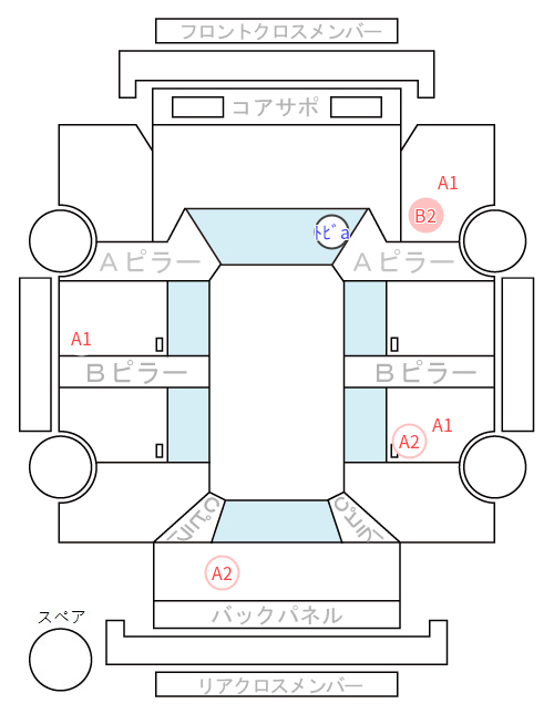 Body condition diagram (damage marks, Japanese labels)