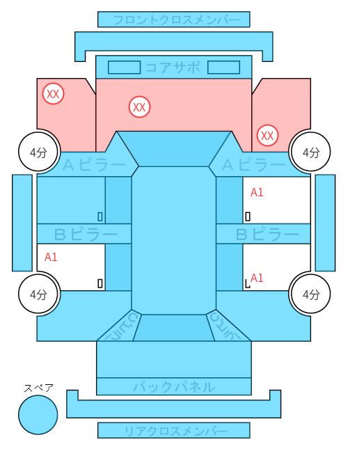 Body condition diagram (damage marks, Japanese labels)