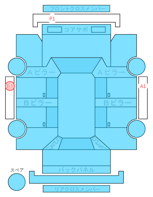 Body condition diagram (damage marks, Japanese labels)