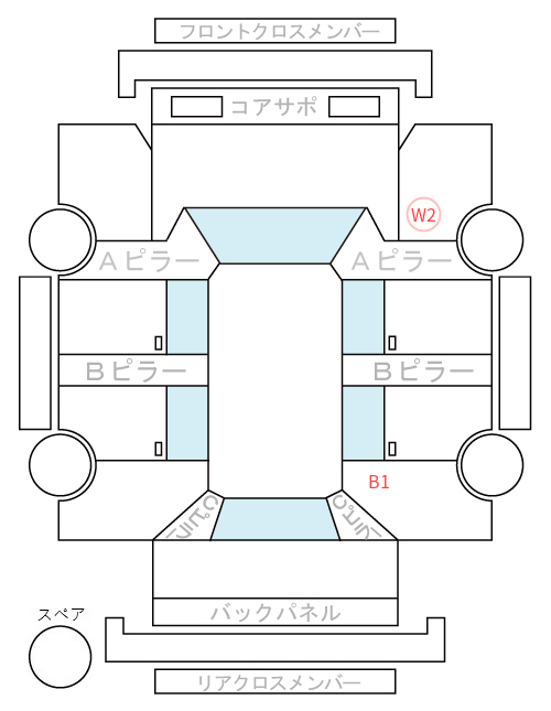Body condition diagram (damage marks, Japanese labels)