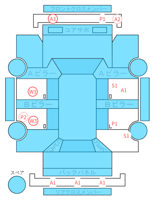Body condition diagram (damage marks, Japanese labels)