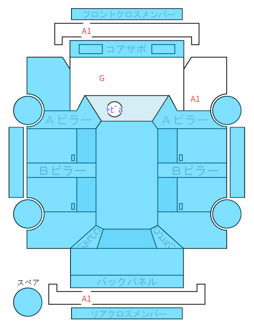 Body condition diagram (damage marks, Japanese labels)